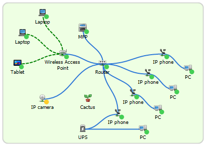 MSP向け資産管理ソフトウェア