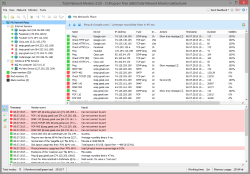 Total Network Monitor 2